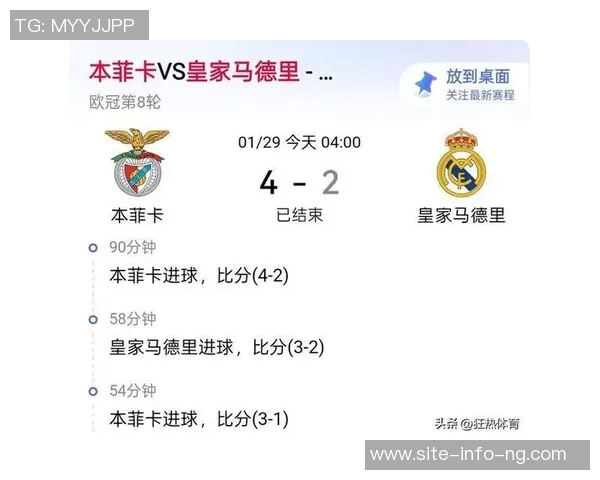 难兄难弟本菲卡与贾府祖上6欧冠全败积分垫底引发关注